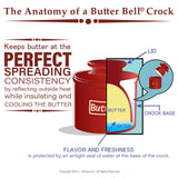 Butter Bell Crock - Red-Lange General Store