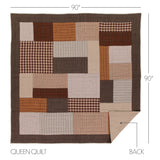Rockford Quilt