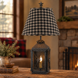Lamp shade swap retry