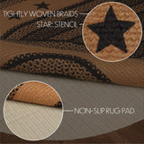 Detail infographic of Blackstone Farm Star braided jute rug showing tightly woven braids, stenciled star construction, and non-slip rug pad
