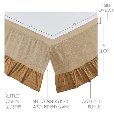 Correll Burgundy & Natural Ruffled Bed Skirt