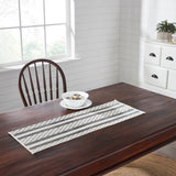 Down Home Table Runners-Lange General Store