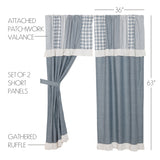 Farmstead Blue Patchwork Short Panel Curtains