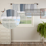 Farmstead Blue Patchwork Valance-Lange General Store
