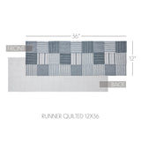 Farmstead Blue Quilted Table Runners-Lange General Store