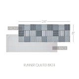 Farmstead Blue Quilted Table Runners-Lange General Store