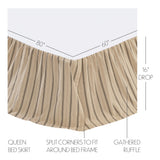 Farmstead Charcoal Bed Skirt
