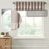 Fleurette Ruffled Valance