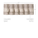 Fleurette Ruffled Valance