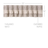 Fleurette Ruffled Valance