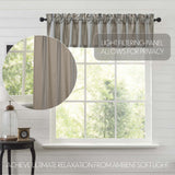 Grain Sack Blue Valance