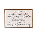 It Isn't So Much What's On the Table Wood Wall Sign-Lange General Store