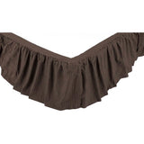 Kettlehurst Bed Skirt