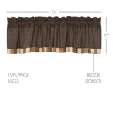 Kettlehurst Block Border Valance