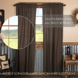 Kettlehurst Panel Curtains-Lange General Store