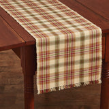 Lemoncrest Table Runner-Lange General Store