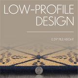 Mosaic Blue Door Mats-Lange General Store