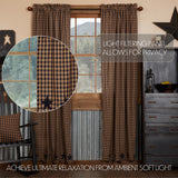 Navy Star Panel Curtains-Lange General Store