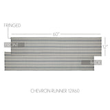 Serene Haven Chevron Table Runners