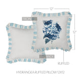 Serene Hydrangea Ruffled Pillow-Lange General Store