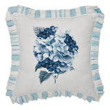 Serene Hydrangea Ruffled Pillow-Lange General Store