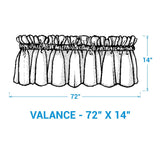 Stanton Ivy Valance-Lange General Store