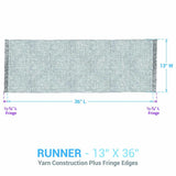 Tweed Sage Loden Green Table Runners
